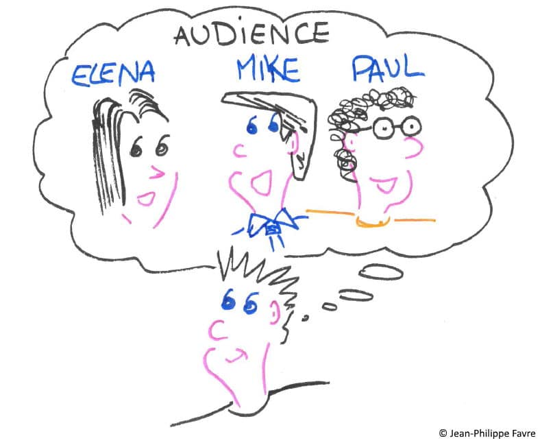 Tableau de bord - Audience