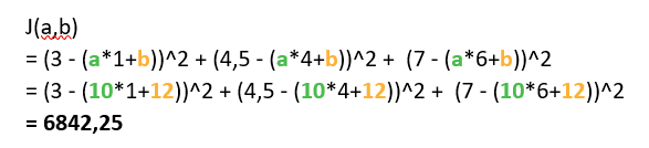 Descente de gradient optimisé - Calcul de la valeur de j