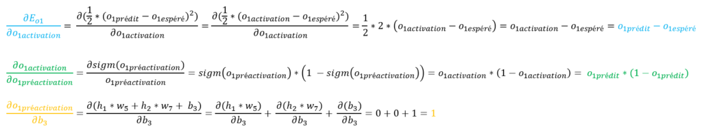 24 - Machine Learning et Réseaux de neurones : calcul 15