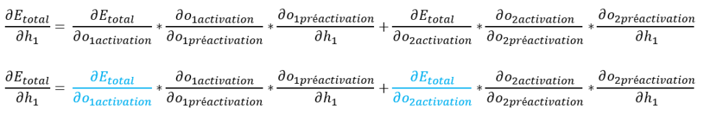30 - Machine Learning et Réseaux de neurones : calcul 21