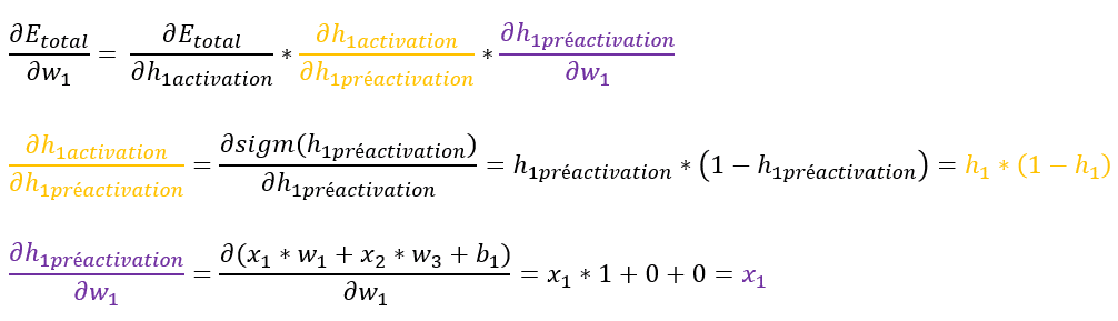 36 - Machine Learning et Réseaux de neurones : calcul 27