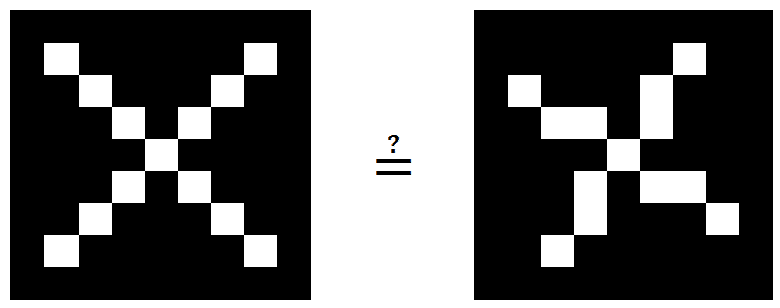 Réseau neuronal convolutif - Images constituées de 81 pixels