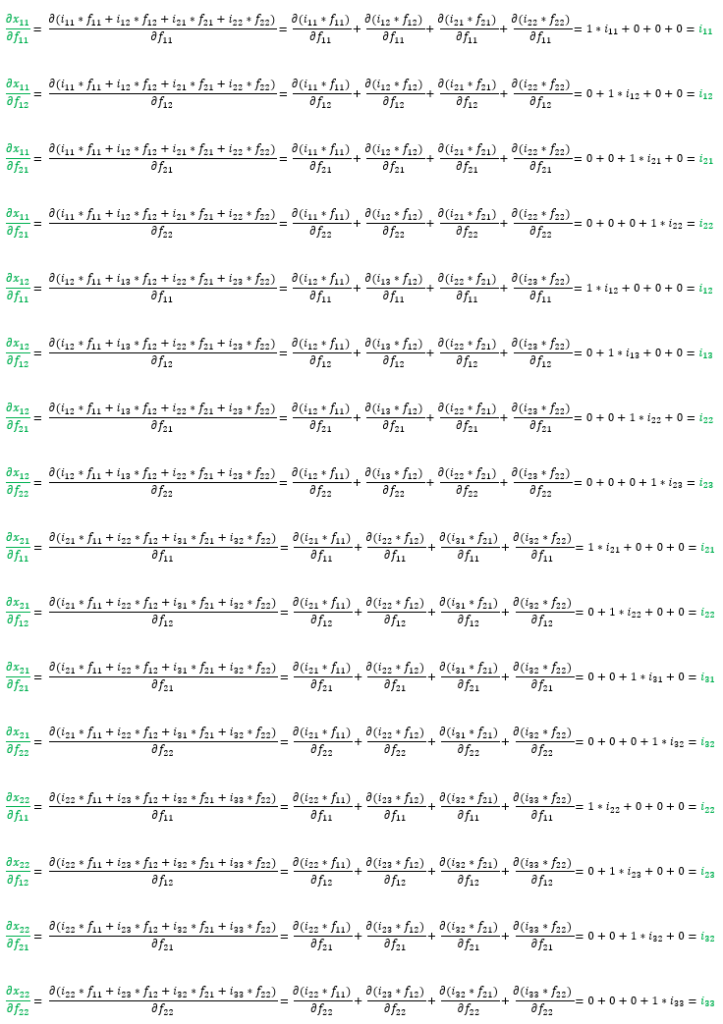 Réseau neuronal convolutif - Dérivées