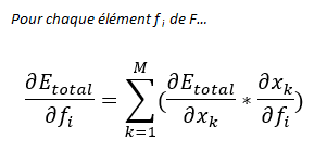 Réseau neuronal convolutif - Formule