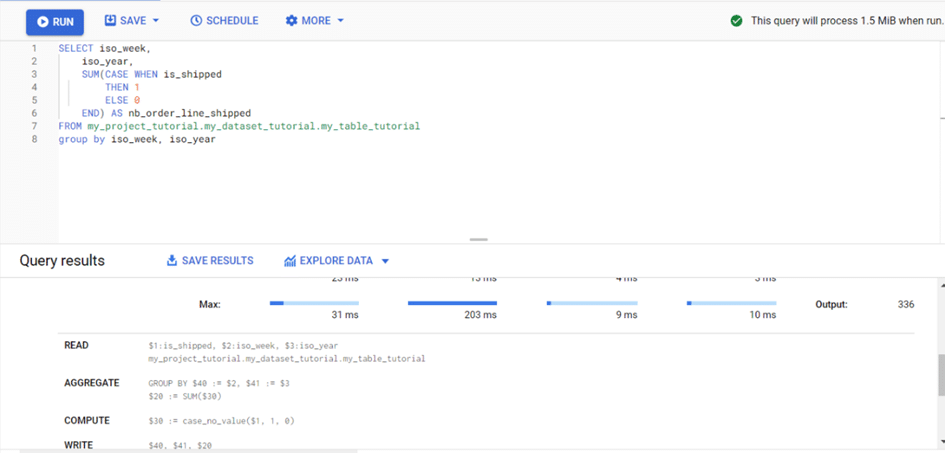 Démonstration : requêter une table avant la création d’une vue matérialisée