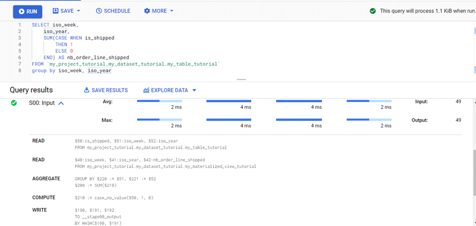 Capture d’écran après la création de la vue matérialisée