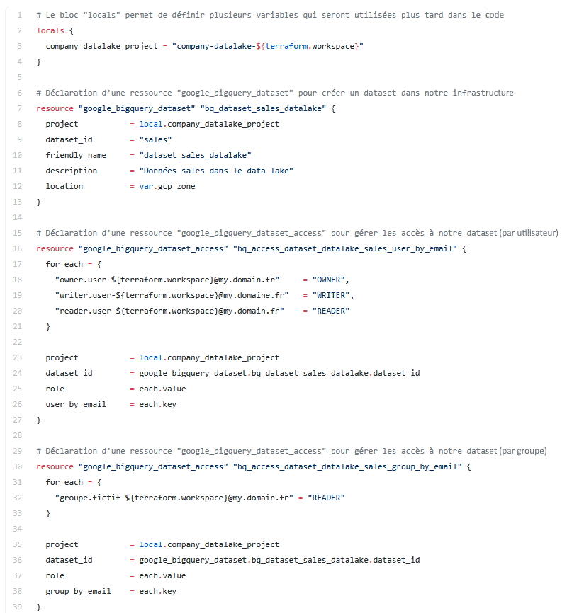 Déclaration du dataset qui hébergera la table que nous voulons créer.