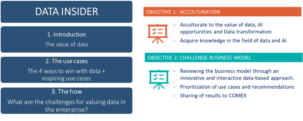 Data Governance how to build a successful data culture - Data Insider