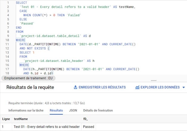 BigQuery - Intégrité : vérifier l'intégrité des factures