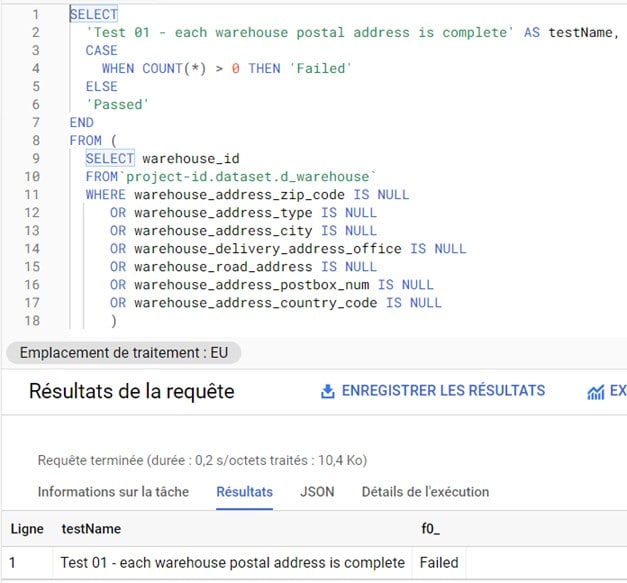 BigQuery - Complétude : vérifier les adresses