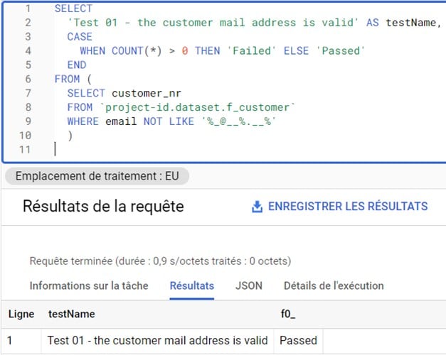 BigQuery - Conformité : vérifier le format des adresses mail