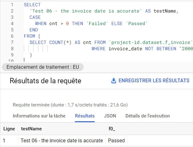 BigQuery - Justesse : vérifier les dates