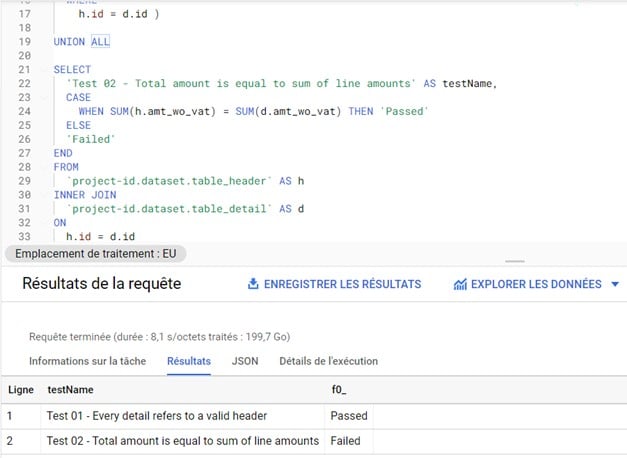 BigQuery - Réunir nos tests