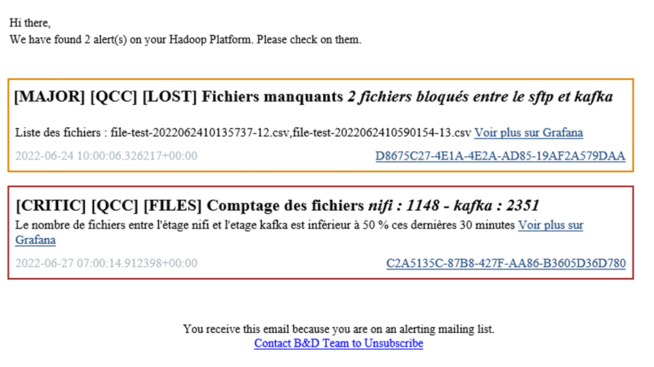 Faire ressortir les alertes par niveau de criticité
