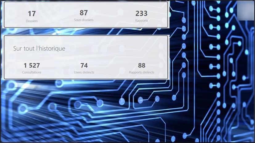 Utiliser Power BI pour monitorer… Power BI !