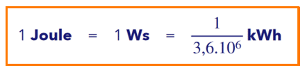 On peut convertir les joules en wattsecondes ou en kilowattheures, il s’agit de différentes unités pour une même grandeur physique : l’énergie.