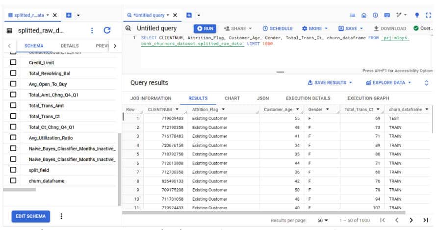 Tableau : Jeux de données bankchurner en BigQuery