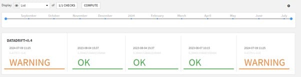 Model Evaluation Store : vue en mosaïque